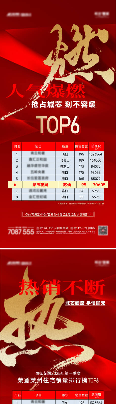 源文件下载【地产热销海报】编号：56670030118698786