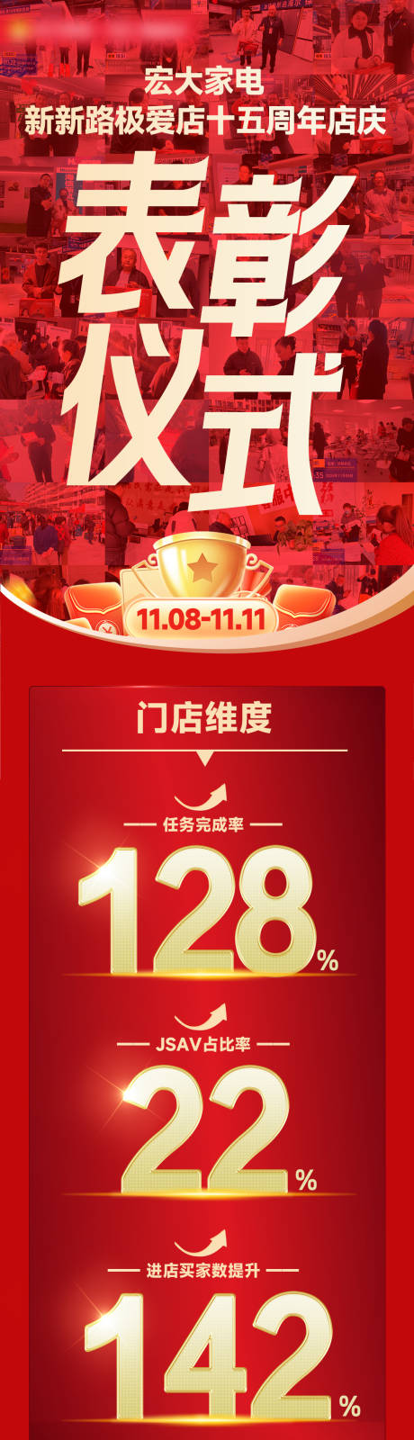 源文件下載【享設計】搜索編號：65080030317523218【喜報表彰儀式海報】