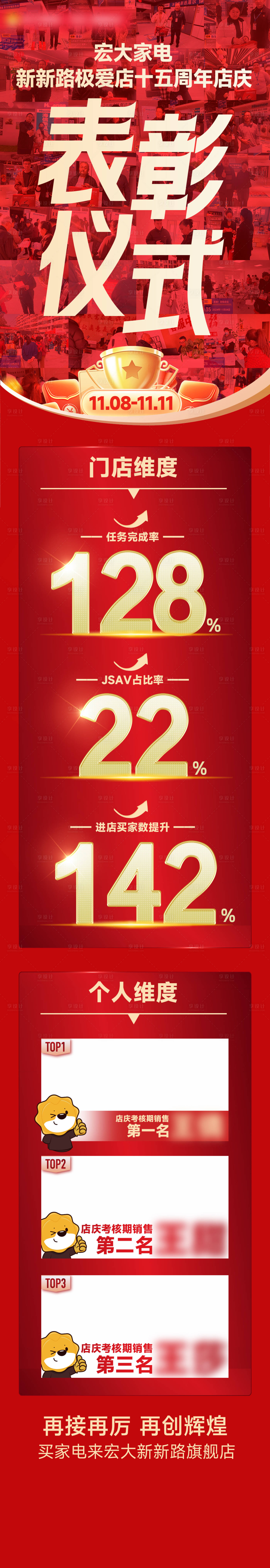 源文件下载【享设计】搜索编号：65080030317523218【喜报表彰仪式海报】