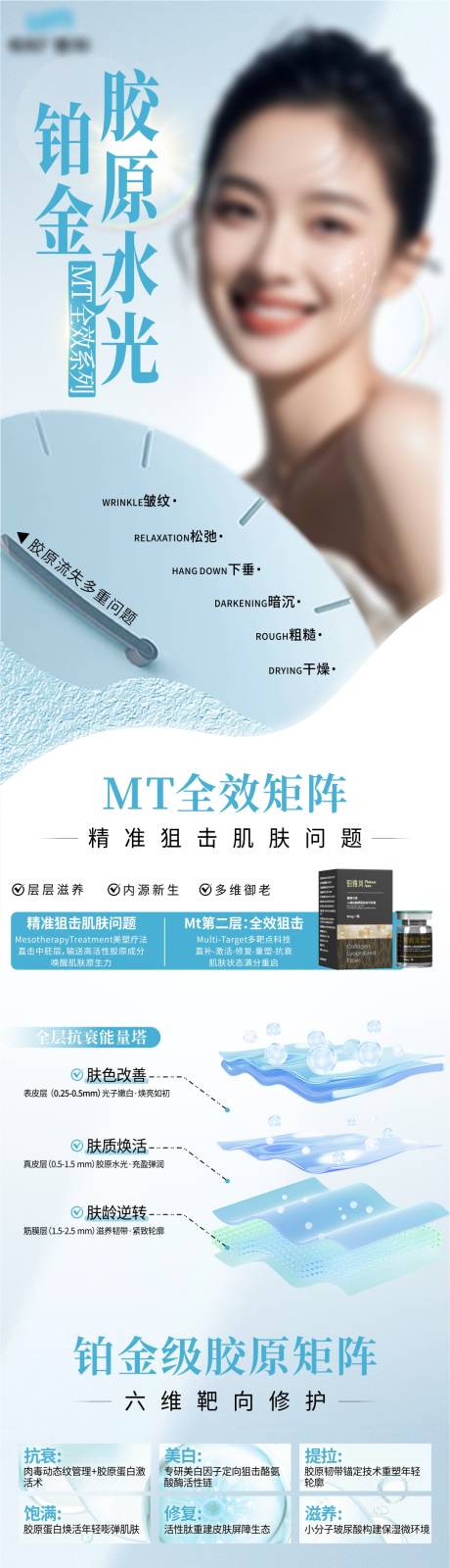 MT全效系列