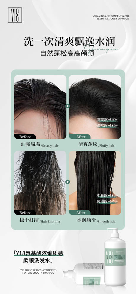 源文件下载【享设计】搜索编号：52640029964792417【简约洗发水对比海报】