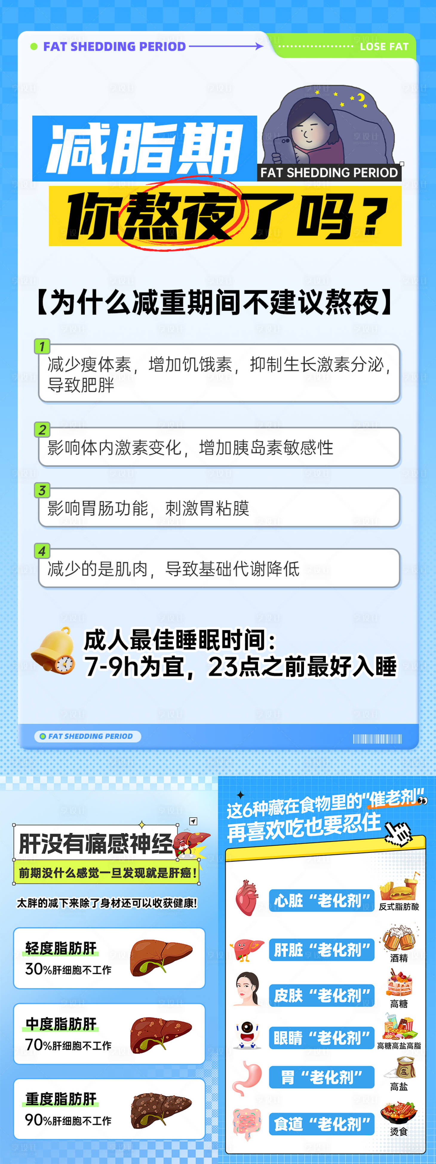 源文件下载【享设计】搜索编号：94490030246835869【减肥减脂科普知识海报】