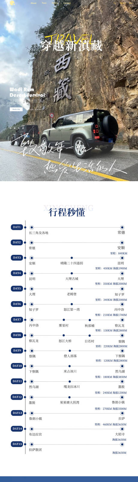 西藏线路长图