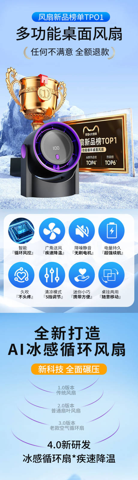 源文件下载【桌面风扇促销电商详情】编号：97260030453799238