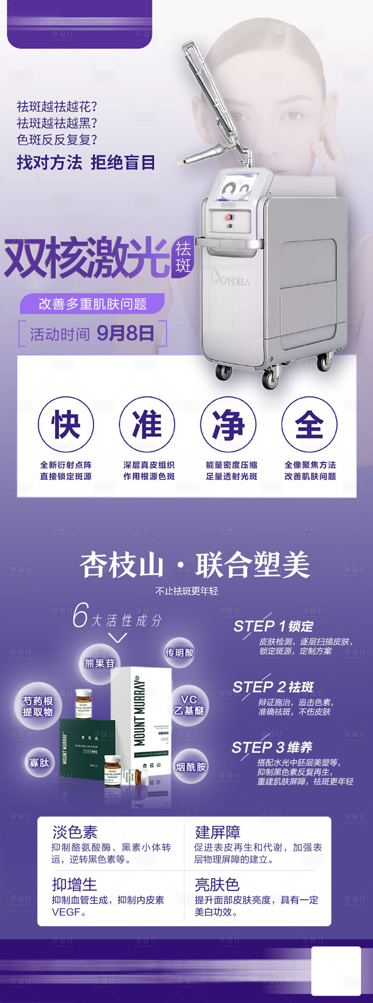 源文件下載【雙核激光祛斑微圖】編號：69380029984617107