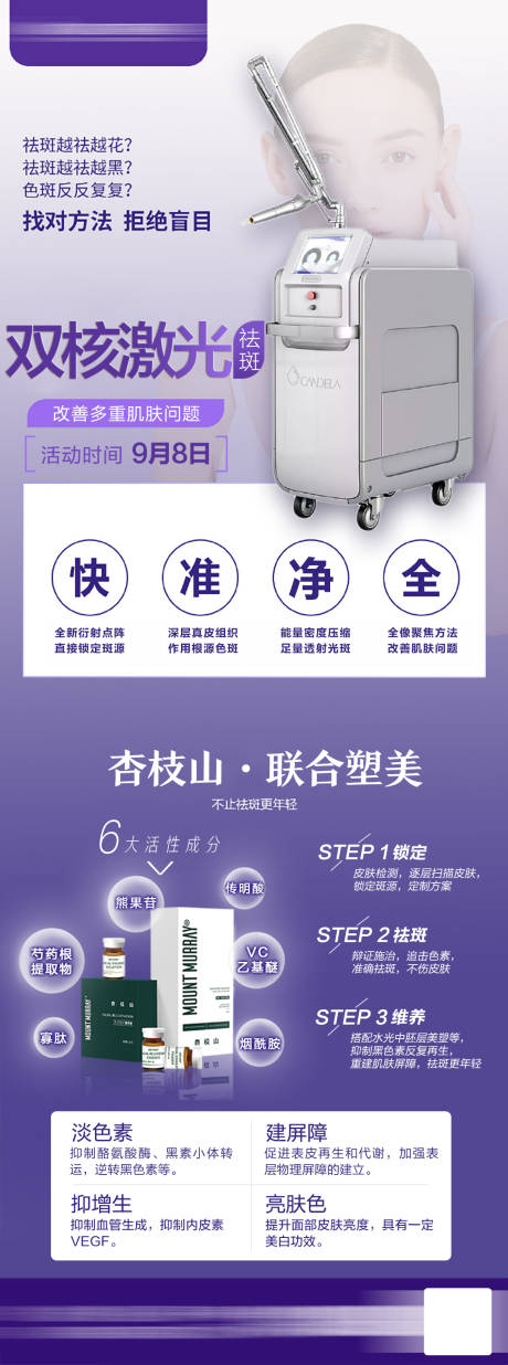 双核激光祛斑微图