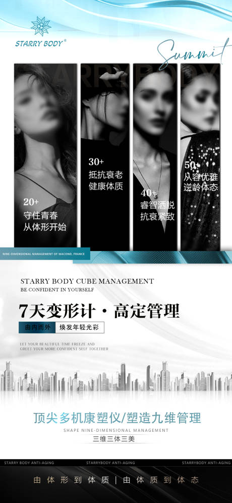 源文件下载【医美年龄段塑形抗衰海报】编号：53510030030865071