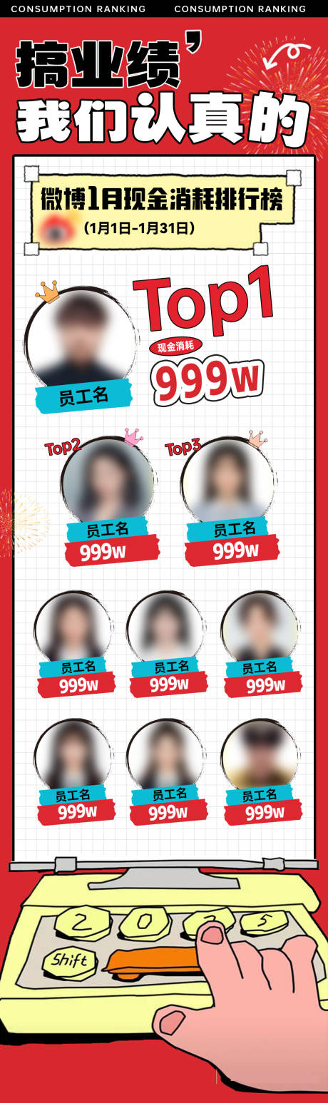 源文件下载【微博运营消耗排行榜长图】编号：78690029929714768
