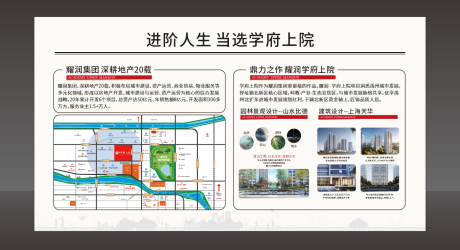 源文件下載【地產價值點海報展板】編號：10030030341978081