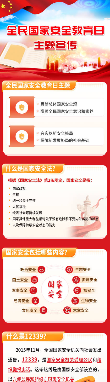 源文件下載【全民國(guó)家安全教育日長(zhǎng)圖】編號(hào)：94780030056696183