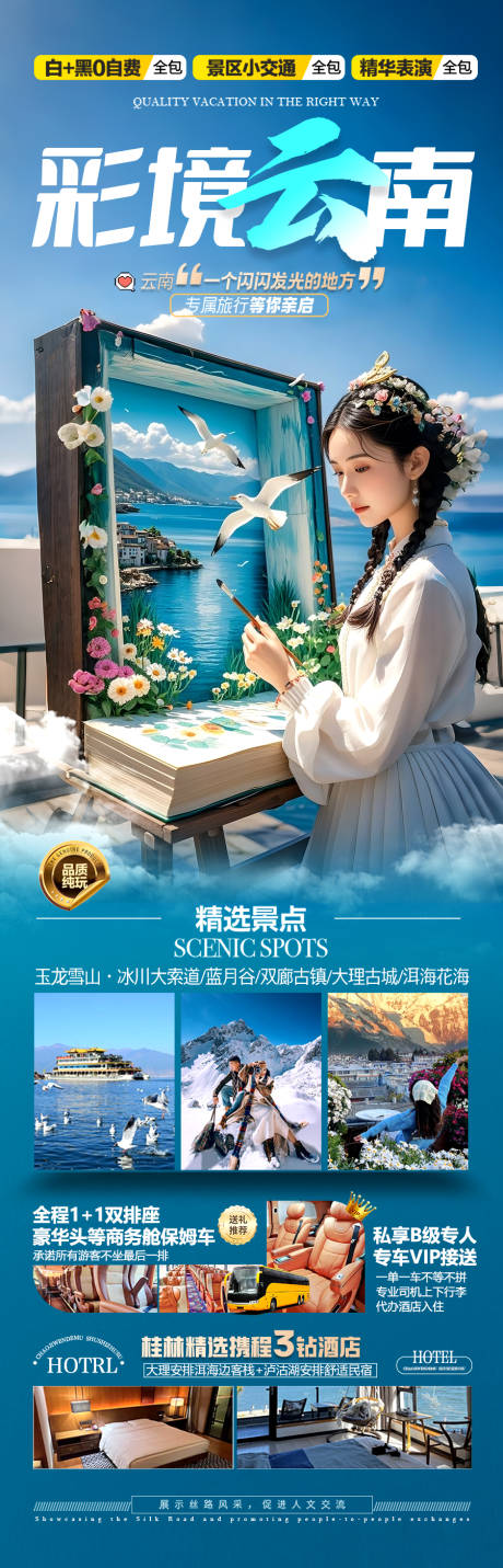 源文件下载【云南西双版纳旅游海报】编号：79470030245577411