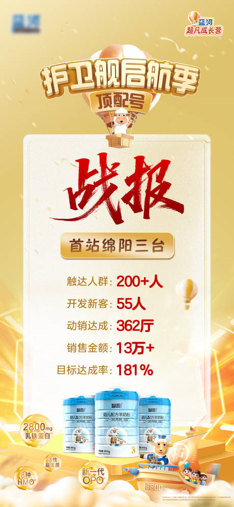 源文件下載【享設計】搜索編號：42520030506477881【奶粉戰報】