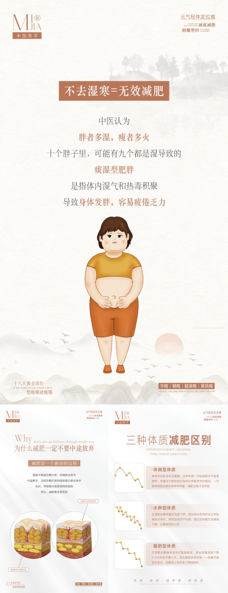 源文件下載【享設計】搜索編號：44120030161628118【減肥科普海報】