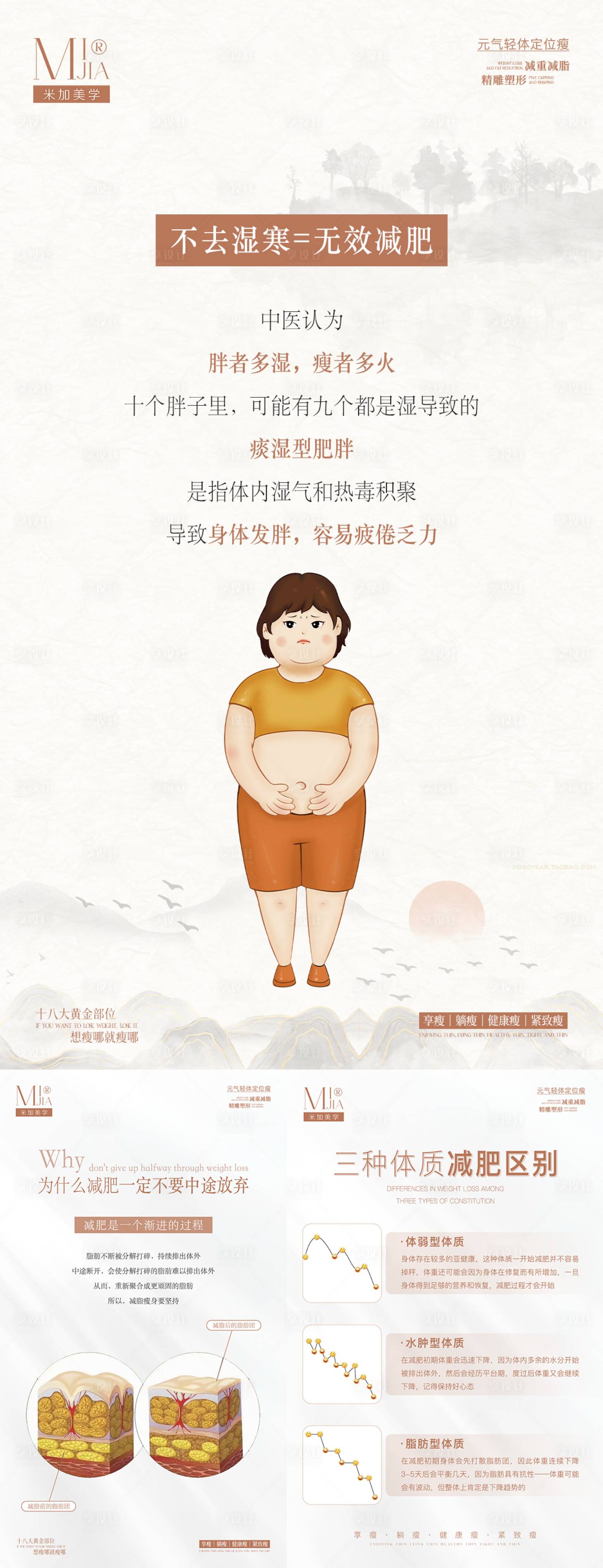 源文件下載【享設(shè)計】搜索編號：44120030161628118【減肥科普海報】