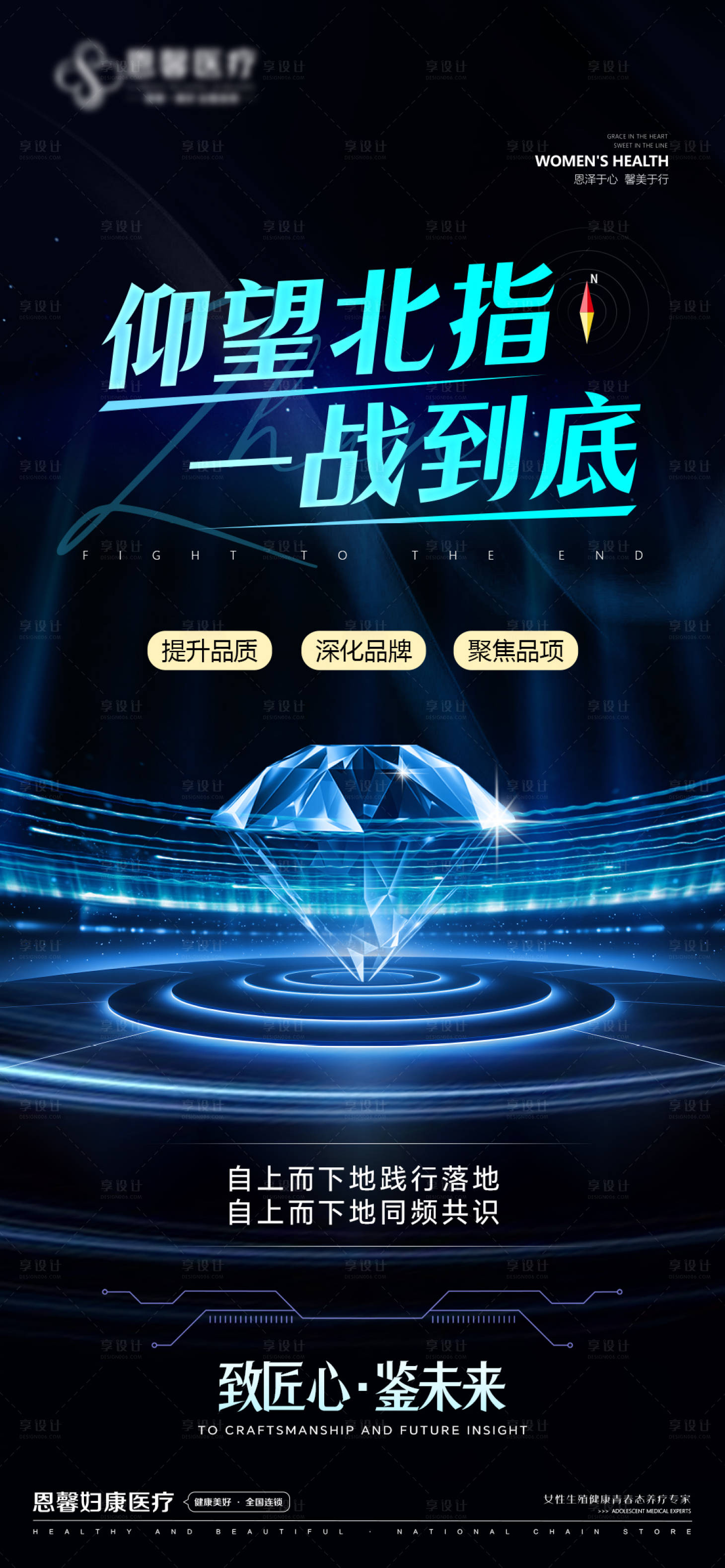 源文件下載【享設計】搜索編號：29860030311577230【致匠心鑒未來】
