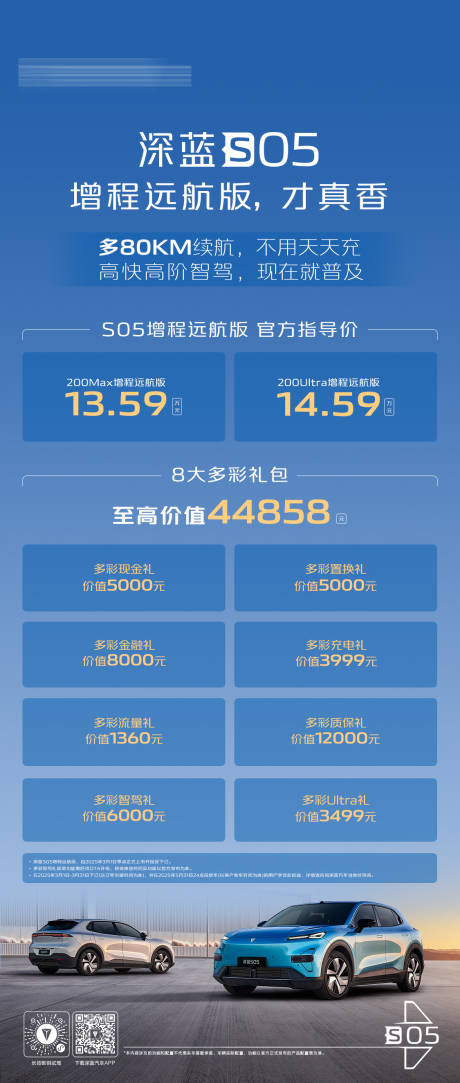 源文件下载【汽车政策长图】编号：65360030330405744