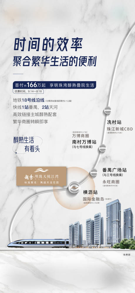 源文件下載【享設(shè)計】搜索編號：36120030153383462【學(xué)校價值系列海報房地產(chǎn)18號線白色質(zhì)】