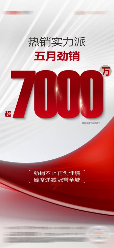 源文件下载【享设计】搜索编号：18770030175807707【地产海报 】