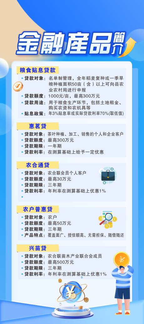 源文件下載【享設計】搜索編號：94600030024904640【金融貸款宣傳易拉寶】