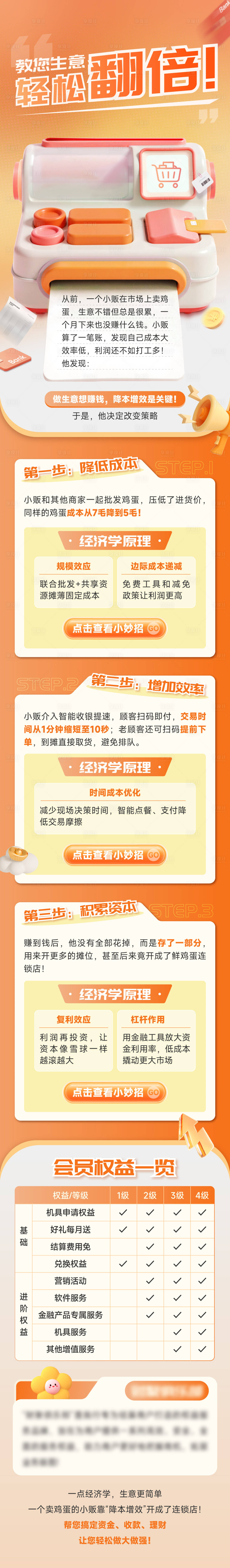 源文件下载【享设计】搜索编号：61030029877227477【经济学长图】