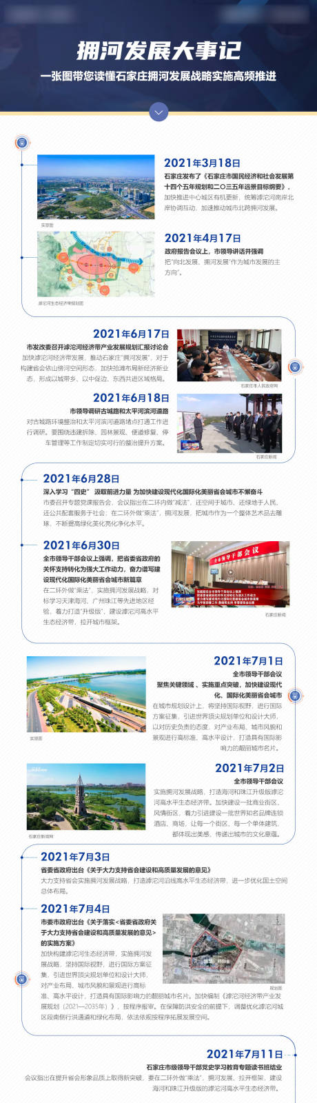 源文件下载【房地产大气品牌发展历程大事记政策长图】编号：97680030084093395