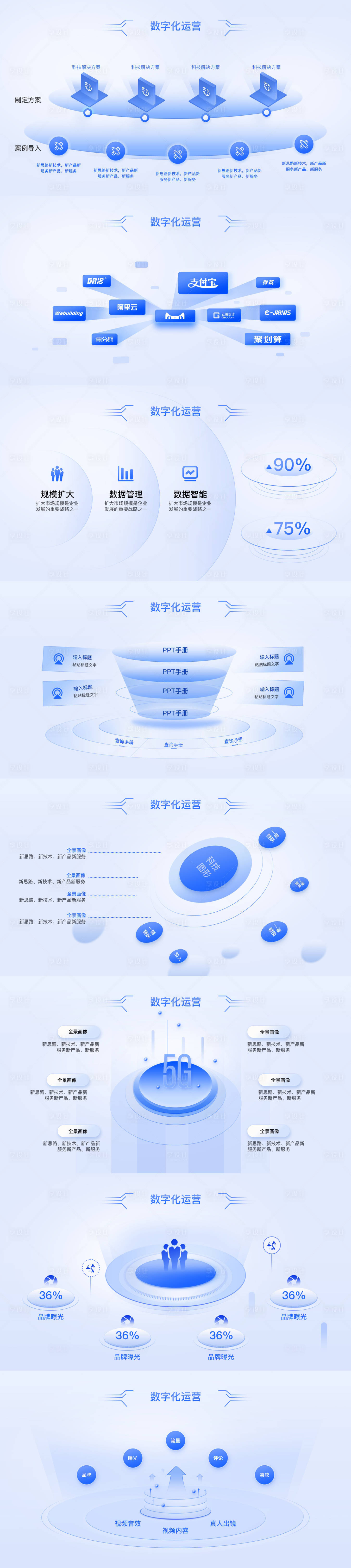 源文件下載【享設計】搜索編號：35830030326872096【數據可視化大屏】