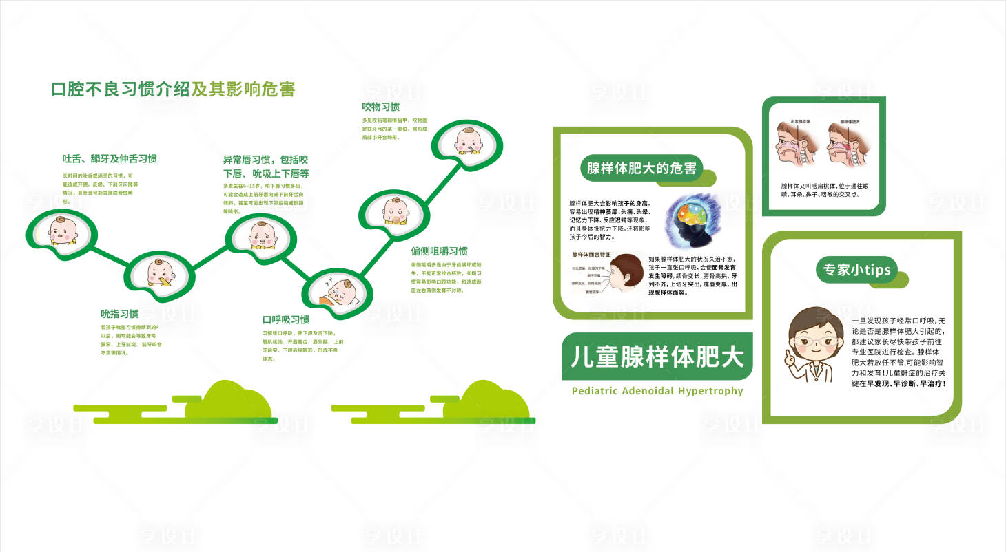 源文件下载【享设计】搜索编号：63270030174977281【口腔不良习惯介绍及其影响危害文化墙背】