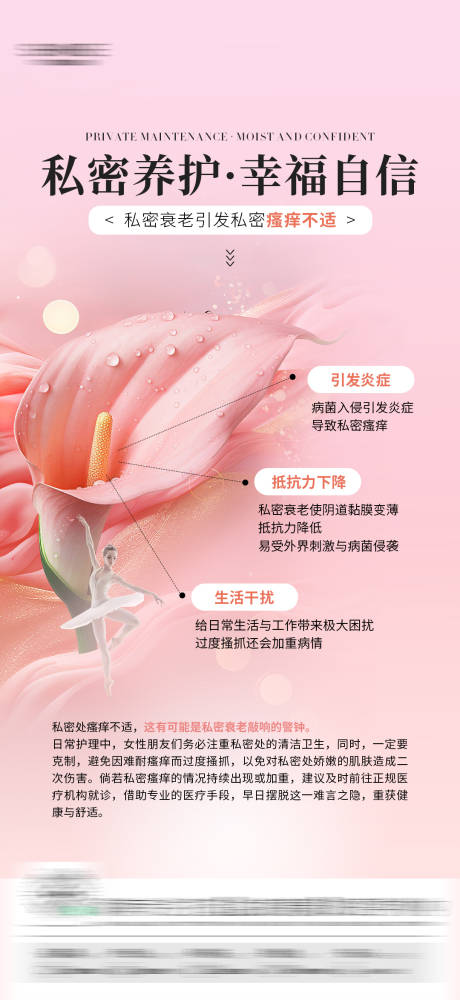 源文件下载【私密科普海报】编号：33920030022332052