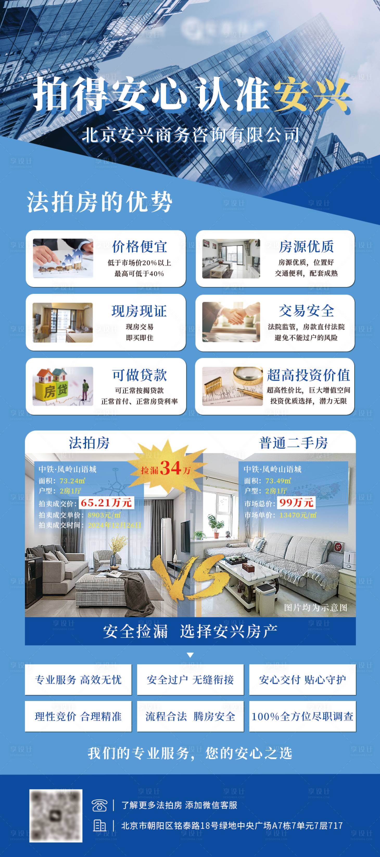 源文件下载【享设计】搜索编号：45830030476708383【企业业务介绍展架-法拍房】