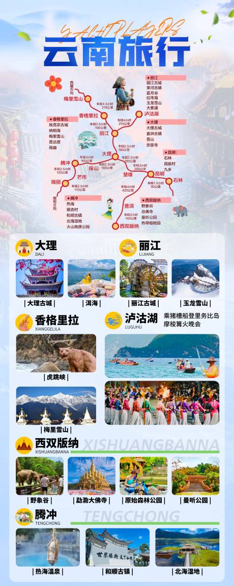 源文件下载【云南旅游展架易拉宝展架】编号：93640030192163325