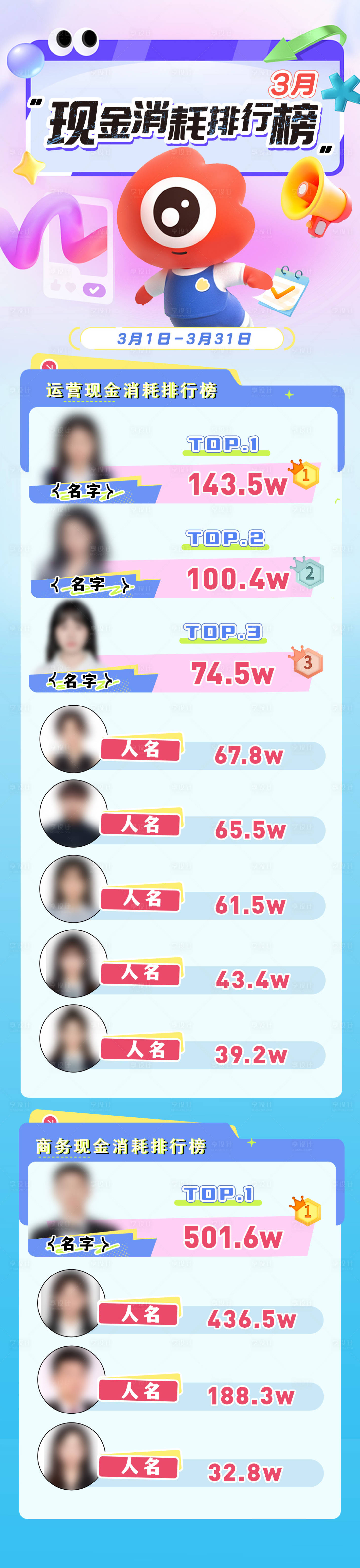 源文件下載【享設(shè)計】搜索編號：78820029929087266【微博運營業(yè)績標(biāo)桿排行榜海報】