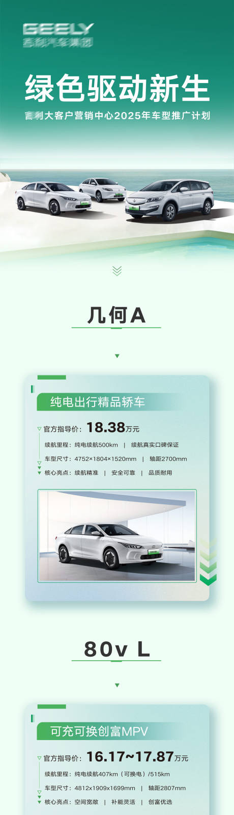 源文件下载【汽车产品长图】编号：61270030109771697