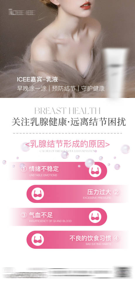 源文件下载【乳腺结节产品海报】编号：38570030316082449