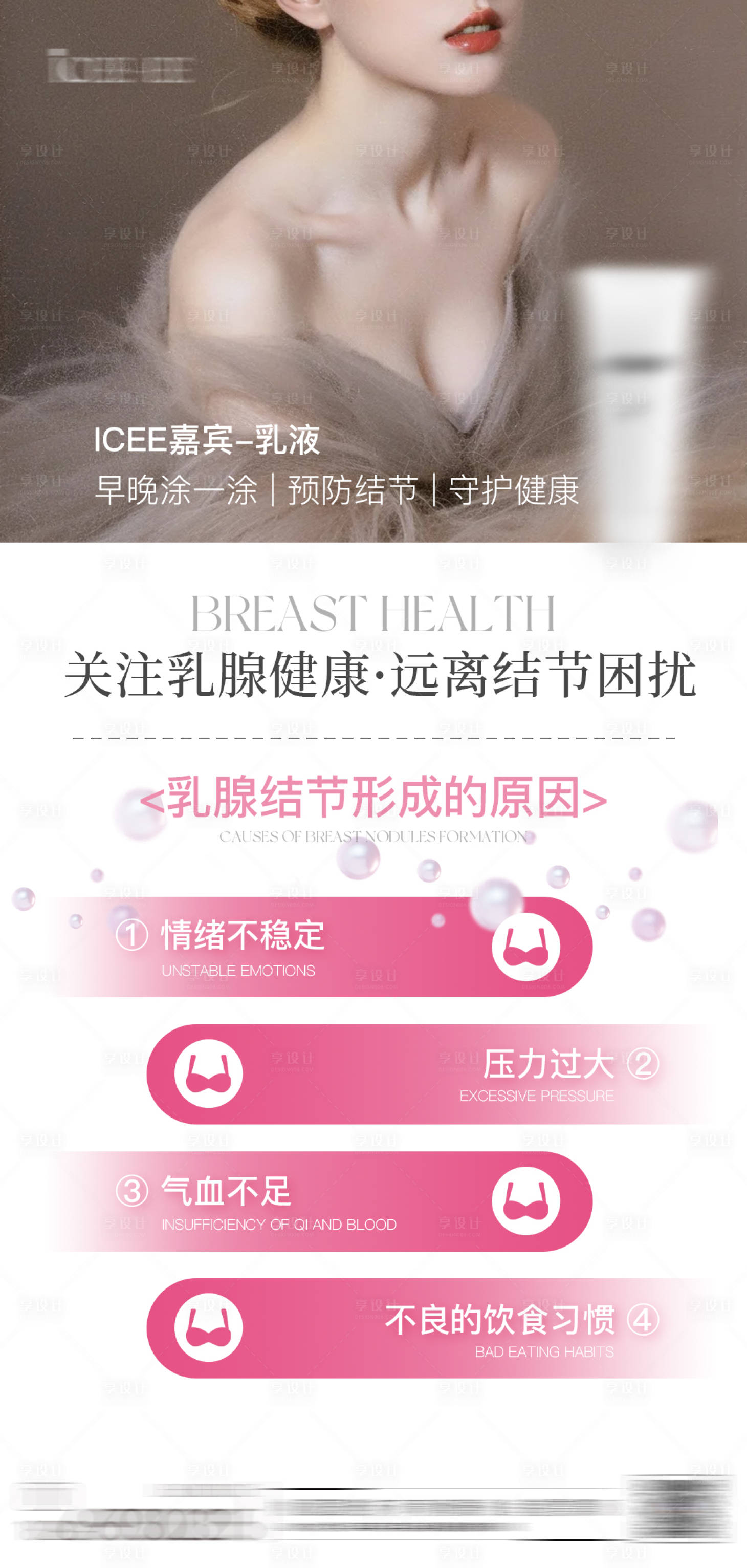 源文件下載【享設(shè)計】搜索編號：38570030316082449【乳腺結(jié)節(jié)產(chǎn)品海報】