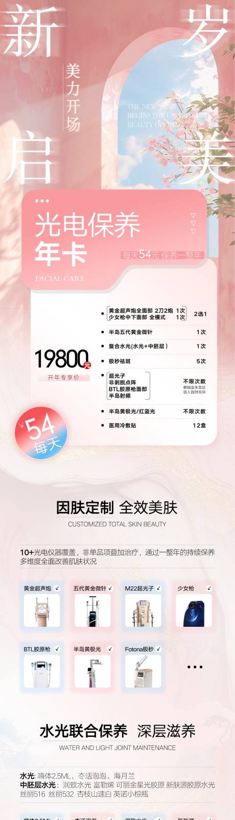 源文件下载【光电保养年长图】编号：36490030323354004