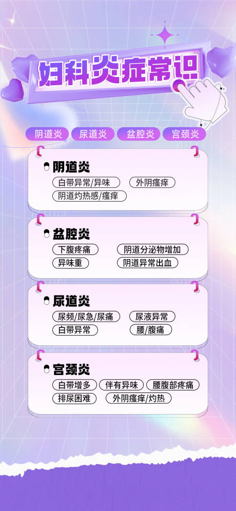 源文件下载【妇科炎症常识】编号：71970030335924176