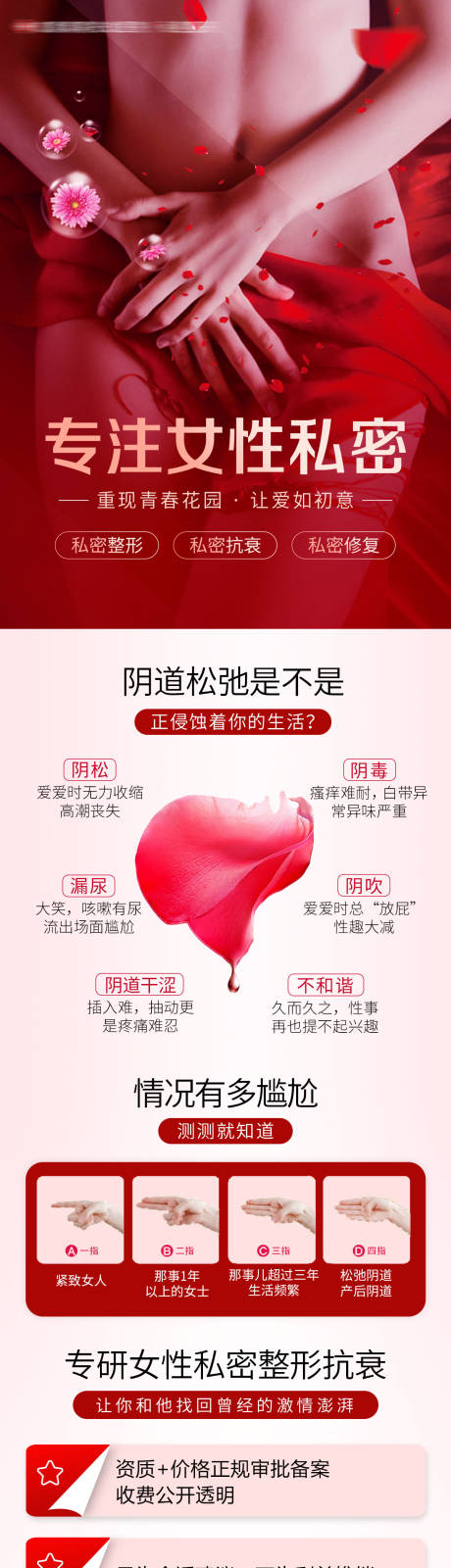 源文件下载【妇科私密专题】编号：32930029898285961