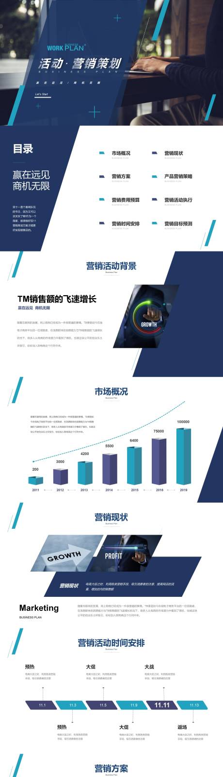 源文件下载【简约商务风市场营销策划方案】编号：50940030051283553