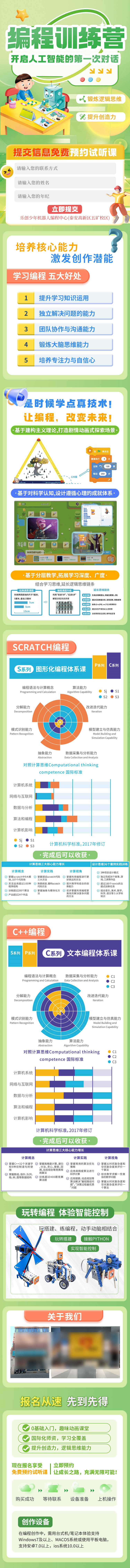 源文件下载【享设计】搜索编号：24860030318963706【少儿编程海报长图】