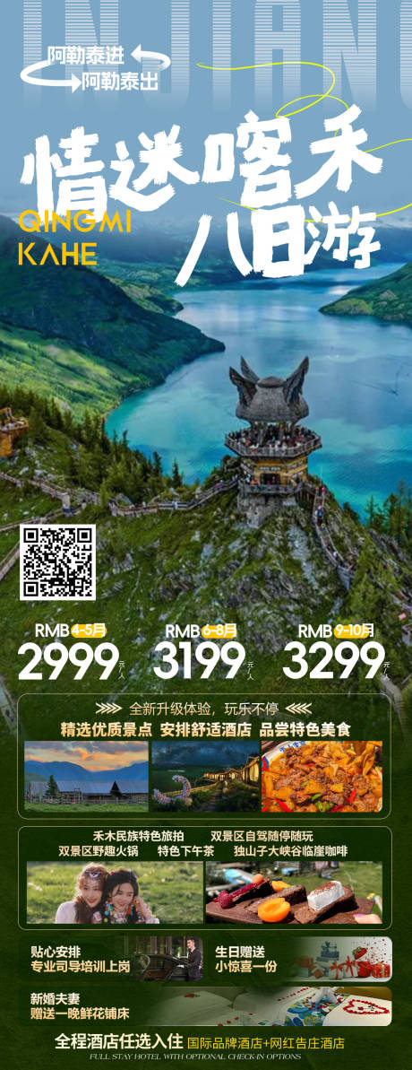 源文件下载【新疆定制旅游定制流程海报】编号：75450030110439082