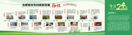 源文件下載【發(fā)展歷程】編號：22830030276482015
