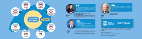 源文件下载【儿童早矫文化墙背景板】编号：56610030169428899
