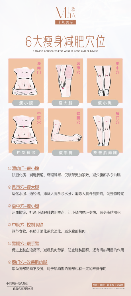 源文件下载【享设计】搜索编号：39040030103971614【减肥科普移动端海报】