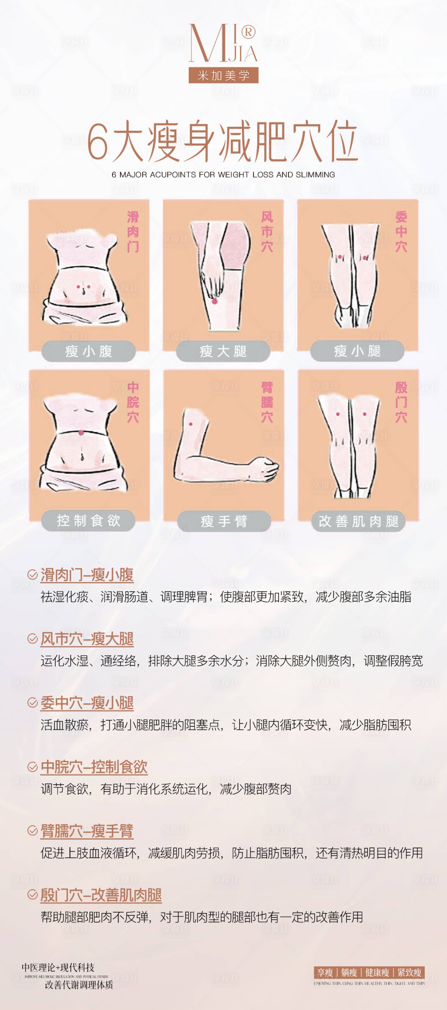 源文件下载【享设计】搜索编号：39040030103971614【减肥科普移动端海报】