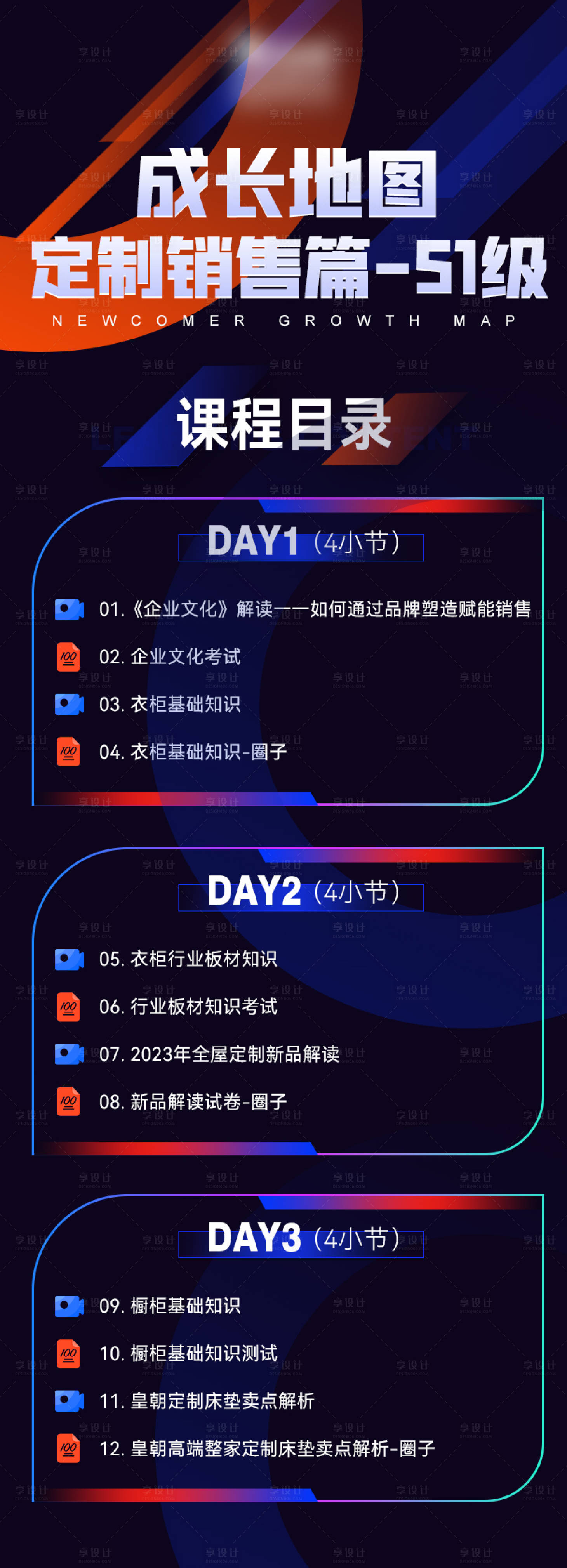 源文件下載【享設計】搜索編號：63780030169565937【新人成長地圖定制銷售長圖】