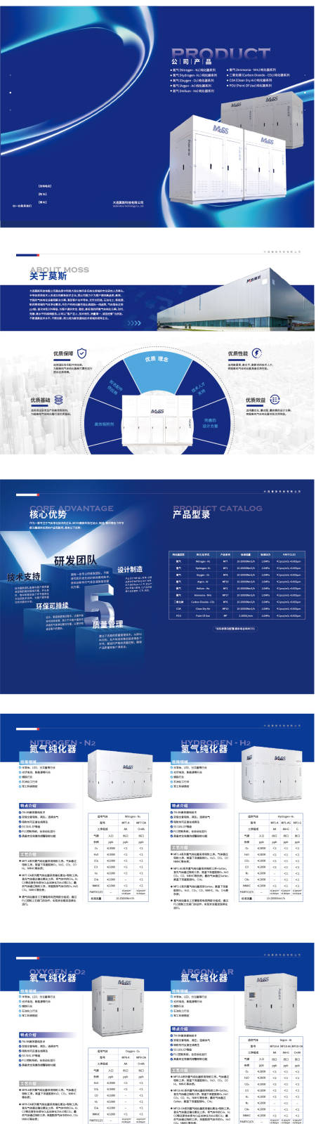 源文件下载【气体纯化产品手册】编号：69840029918503600