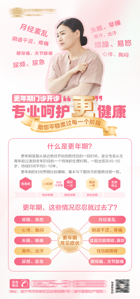 妇科更年期门诊宣传海报