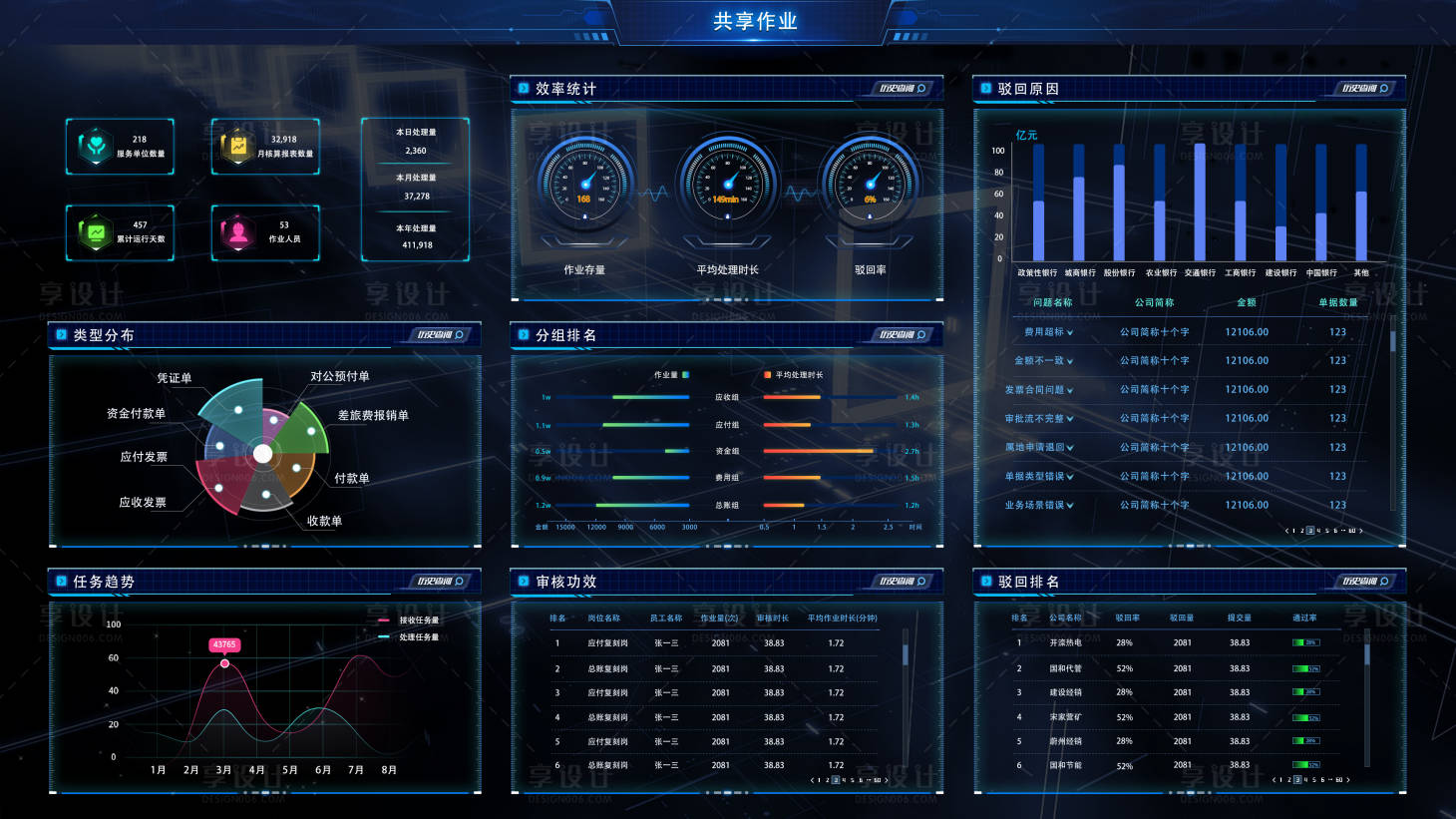 源文件下載【享設計】搜索編號：53580029880979783【可視化UI界面】