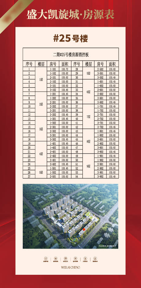 源文件下载【享设计】搜索编号：60830030037906537【楼销控立屏宣传海报】