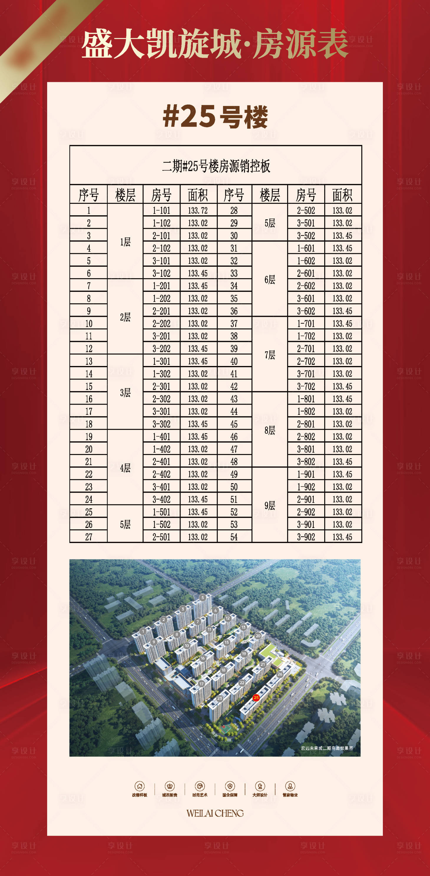 源文件下载【楼销控立屏宣传海报】编号：60830030037906537